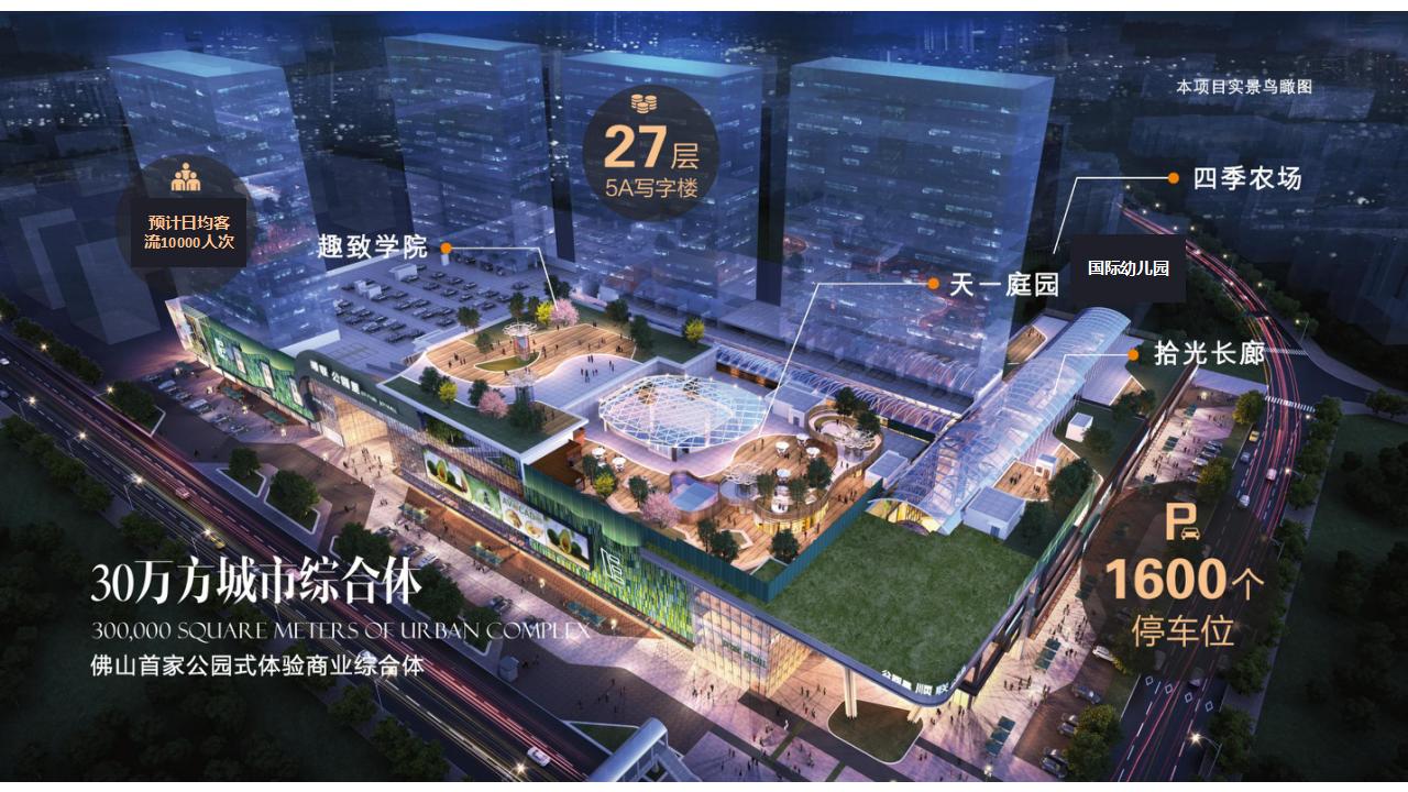 顺联公园里 · 3